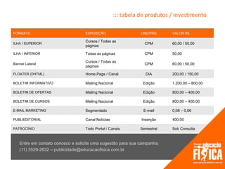 ::: tabela de produtos / investimento

FORMATO                           EXPOSIÇÃO                   UND/FRQ     VALOR R$

                                  Cursos / Todas as
ILHA / SUPERIOR                                                CPM        60,00 / 50,00
                                  páginas

ILHA / INFERIOR                   Todas as páginas             CPM        50,00

                                  Cursos / Todas as
Banner Lateral                                                 CPM        60,00 / 50,00
                                  páginas

FLOATER (DHTML)                   Home Page / Canal             DIA       200,00 / 150,00

BOLETIM INFORMATIVO               Mailing Nacional            Edição      1.200,00 – 800,00

BOLETIM DE OFERTAS                Mailing Nacional            Edição      800,00 – 400,00

BOLETIM DE CURSOS                 Mailing Nacional            Edição      800,00 – 400,00

E-MAIL MARKETING                  Segmentado                   E-mail     0,08 – 0,06

PUBLIEDITORIAL                    Canal Notícias              Inserção    400,00

PATROCÍNIO                        Todo Portal / Canais       Semestral    Sob Consulta

PROJETOS ESPECIAIS                ---                           ---       Sob Consulta
   Entre em contato conosco e solicite uma sugestão para sua campanha.
   (11) 3529-2832 – publicidade@educacaofisica.com.br
 
