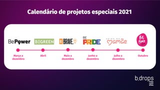 Calendário de projetos especiais 2021
Março a
dezembro
Julho a
dezembro
Junho a
dezembro
Outubro
Maio a
dezembro
Abril
 