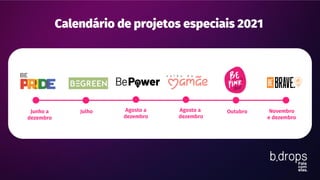 Calendário de projetos especiais 2021
Junho a
dezembro
Novembro
e dezembro
Agosto a
dezembro
Agosto a
dezembro
Outubro
Julho
 