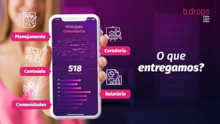 Midia kit b.drops out-2020