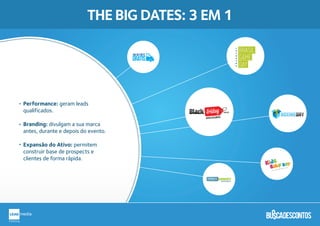 THE BIG DATES: 3 EM 1
.com.br
Busca descontos
A
Y
B
X
A
Y
B
X
BRASIL
GAME
DAY
BRASIL
GAME
DAY
Performance: geram leads
qualificados.
Branding: divulgam a sua marca
antes, durante e depois do evento.
Expansão do Ativo: permitem
construir base de prospects e
clientes de forma rápida.
 