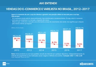 Bilhões e % de variação
2012 2013 2014 2015 2016 2017
20,3% 14,8%
11,7%
8,7%
7,5% 6,5%
R$24,90
R$28,61
R$31,95
R$34,73
R$37,31
R$39,75
VENDAS DO E-COMMERCE E VAREJISTA NO BRASIL, 2012-2017
AH! ENTENDI!
Agora é o momento de sair a caça de clientes e garantir uma posição sólida no mercado para a sua loja.
Veja porque:
O e-commerce ainda está em desenvolvimento, mas caminha para o amadurecimento. Ou seja, este é o momento
certo para se estabelecer no mercado...enquanto ele cresce.
Observe que, conforme o mercado vai se formando as taxas de crescimento vão caindo. Isso significa que a disputa
pelo mesmo cliente vai esquent
Nota: Inclui produtos ou serviços pedidos através da internet por qualquer dipositivo, independentemente do
método de pagamento ou de realização; exclui viagens e bilhetes de eventos. Cotação: US$ 1 = R$ 2,39
Fonte: eMarketer, Janeiro de 2014
 