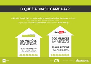O QUE É A BRASIL GAME DAY?
O BRASIL GAME DAY é a maior ação promocional online de games do Brasil.
A primeira edição foi realizada em 2013.
Organizado pelo Busca Descontos ideaizador do Black Friday.
700MILHÕES
EMVENDAS
969MILPEDIDOS
EM24HORAS
90 MILHÕES
.com.br
120 MIL PEDIDOS
EMVENDAS
TICKETMÉDIOR$180
Apoio: Idealização e Realização:
 