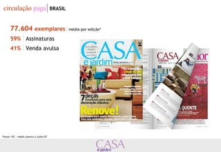 circulação paga BRASIL 
77.604 exemplares média por edição* 
59% Assinaturas 
41% Venda avulsa 
*Fonte: IVC – média Janeiro a Julho/07 
 