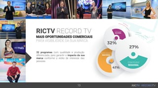 32 programas com qualidade e produção
diferenciada, para garantir o impacto da sua
marca conforme o estilo de interesse das
pessoas.
13
MAIS OPORTUNIDADES COMERCIAIS
PARA VISIBILIDADE DA SUA MARCA
RICTV RECORD TV
 