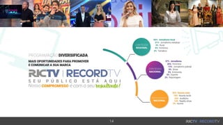 14
MAIS OPORTUNIDADES PARA PROMOVER
E COMUNICAR A SUA MARCA
PROGRAMAÇÃO DIVERSIFICADA
 