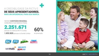 NOSSO CONTEÚDO REGIONAL
COMUNICA SUA MARCA PARA:
1.852.820 pessoas na Grande Curitiba
2.251.671pessoas na cobertura RICTV Curitiba
A CREDIBILIDADE DA RICTV E
DE SEUS APRESENTADORES.
MAIS UM DIFERENCIAL PARA SUA MARCA.
18
60%
de penetração
 