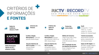 06
CRITÉRIOS DE
INFORMAÇÕES
E FONTES
03
Dados de
Audiência,
Alcance e Perfil
Media Workstation
Agosto de 2017,
pesquisa Curitiba.
Universos de
Pessoas
Curitiba e Região
Metropolitana: 3.054.420
pessoas (Kantar Ibope)
Área de Cobertura da
RICTV Curitiba: 3.711.953
pessoas (Ibope
Inteligência.)
Critérios dos
dados de
Alcance
Curitiba e Região
Metropolitana: pessoas
que assistiram a RICTV no
MÊS. (Kantar Ibope)
Área de Cobertura da
RICTV Curitiba:
extrapolados para o
universo de cobertura.
(RICTV)
Fontes dos
outros dados
Hábitos de Consumo:
Target Grupo Index, Praça
Curitiba, BR TG 2017.
2.692.000 pessoas (Kantar
Ibope)
IPC e População da área
de cobertura da emissora:
Ibope Inteligência Pyxis
Consumo 2017
Total de anunciantes:
Ibope Monitor Evolution
janeiro a dezembro de
2016.(Kantar Ibope)
Dados do RIC Digital: Site
RIC Mais: Google Analytics
Facebook: Perfil Social
Período: Junho 2017.
Perfil
Crianças 04 - 11 anos
Teens 12 - 17 anos
Jovens 18 - 24 anos
Adultos 25 + (Kantar Ibope)
 