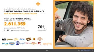 EMOÇÃO E DESCONTRAÇÃO.
CONTEÚDO PARA TODOS OS PÚBLICOS.
MAIS UM DIFERENCIAL PARA SUA MARCA.
NOSSO ENTRETENIMENTO NACIONAL
COMUNICA SUA MARCA PARA:
2.148.730 pessoas na Grande Curitiba
2.611.359
pessoas na cobertura RICTV Curitiba
49
70%
de penetração
 