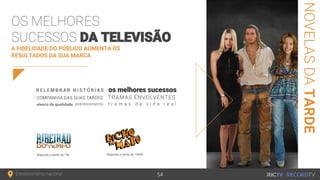 Entretenimento nacional
NOVELASDATARDE
A FIDELIDADE DO PÚBLICO AUMENTA OS
RESULTADOS DA SUA MARCA
OS MELHORES
SUCESSOS DA TELEVISÃO
54
Segunda a sexta, às 15h45Segunda a sexta, às 15h
 