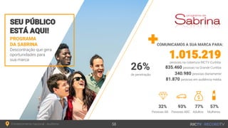 PROGRAMA
DA SABRINA
Descontração que gera
oportunidades para
sua marca
SEU PÚBLICO
ESTÁ AQUI!
COMUNICAMOS A SUA MARCA PARA:
Entretenimento nacional - Auditório 58
835.460 pessoas na Grande Curitiba
1.015.219pessoas na cobertura RICTV Curitiba
340.980 pessoas diariamente
81.870 pessoas em audiência média
32% 93% 77% 57%
Pessoas AB Pessoas ABC Adultos Mulheres
26%
de penetração
 