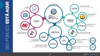 06
Comunicação para Família
Curitiba - Londrina - Maringá - Oeste
Qualificação de Público
Curitiba - Cascavel -
Ponta Grossa
Clube de Estilo de Vida
Revista Top View
Top View Journal
Rede Mundial da Música Eletrônica
Rádio - Programa Dance Paradise
Contato direto com seu Público
Ativação Promocional - Projetos e
Eventos Especiais - Soluções Exclusivas
Seu Público na Mídia Digital
RIC MAIS - Tommo -
Top View web -
Dance Paradise web
Relacionamento com o seu Consumidor
Facebook - You Tube -
Instagram - Twitter
Sua Marca como
Conteúdo Relevante
em todas as plataformas RIC
Sua Mídia
para o Brasil
Programa na Rede JP e
Programa no BIS Globo SAT
SEUPÚBLICOESTÁAQUI!
06
 