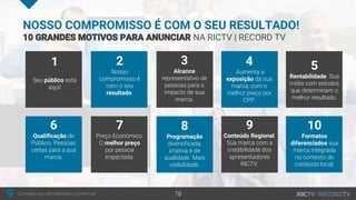 Consulte seu atendimento comercial!
NOSSO COMPROMISSO É COM O SEU RESULTADO!
10 GRANDES MOTIVOS PARA ANUNCIAR NA RICTV | RECORD TV
1
Seu público está
aqui!
2
Nosso
compromisso é
com o seu
resultado.
3
Alcance
representativo de
pessoas para o
impacto de sua
marca.
4
Aumenta a
exposição da sua
marca, com o
melhor preço por
CPP.
10
Formatos
diferenciados sua
marca integrada
no contexto do
conteúdo local.
5
Rentabilidade. Sua
mídia com estudos
que determinam o
melhor resultado.
8
Programação
diversificada,
criativa e de
qualidade. Mais
visibilidade.
6
Qualificação de
Público. Pessoas
certas para a sua
marca.
7
Preço Econômico.
O melhor preço
por pessoa
impactada.
9
Conteúdo Regional.
Sua marca com a
credibilidade dos
apresentadores
RICTV.
78
 