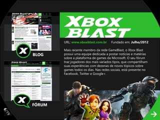 URL: www.xboxblast.com.br      Fundado em: Julho/2012

             Mais recente membro da rede GameBlast, o Xbox Blast
     BLOG    possui uma equipe dedicada a postar notícias e matérias
             sobre a plataforma de games da Microsoft. O seu fórum
             traz jogadores dos mais variados tipos, que compartilham
             suas experiências com dezenas de novos tópicos sobre
             games todos os dias. Nas redes sociais, está presente no
             Facebook, Twitter e Google+.




     FÓRUM
6/
19
 
