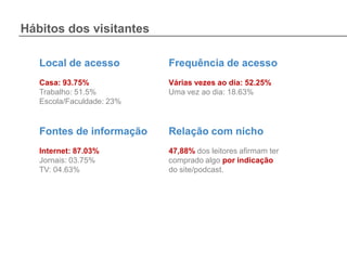 Hábitos dos visitantes

   Local de acesso         Frequência de acesso
   Casa: 93.75%            Várias vezes ao dia: 52.25%
   Trabalho: 51.5%         Uma vez ao dia: 18.63%
   Escola/Faculdade: 23%


   Fontes de informação    Relação com nicho
   Internet: 87.03%        47,88% dos leitores afirmam ter
   Jornais: 03.75%         comprado algo por indicação
   TV: 04.63%              do site/podcast.
 