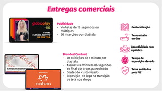 Entregas comerciais
Geolocalização
Transmissão
on-line
Assertividade com
o público
Tempo de
exposição elevado
Telas auditadas
pelo IVC
Publicidade
- Vinhetas de 15 segundos ou
múltiplos
- 60 inserções por dia/tela
Branded Content
- 20 exibições de 1 minuto por
dia/tela
- Assinatura/Vinheta 06 segundos
ao final do drops patrocinado
- Conteúdo customizado
- Exposição do logo na transição
de tela nos drops
 