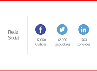 Rede
Social +17,000
Curtidas
+2,000
Seguidores
+500
Conexões
 