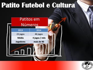 Patitos em
Números
Patito Futebol e Cultura
2013 2014
23 jogos 46 jogos
Média 4 jogos / mês
Jogadores mais de 90
 