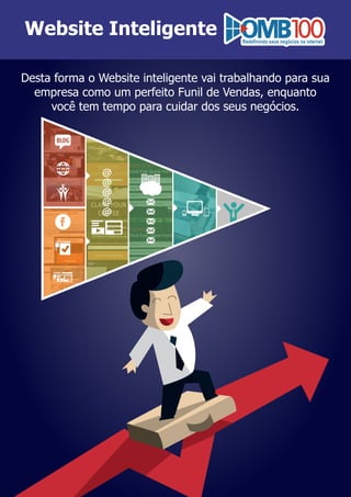 Website Inteligente
Desta forma o Website inteligente vai trabalhando para sua
empresa como um perfeito Funil de Vendas, enquanto
você tem tempo para cuidar dos seus negócios.
 