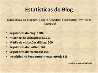 Estatísticas do Blog Estatísticas do Blogger, Google Analytics, FeedBurner, twitter e facebook. Seguidores do blog: 1386 Histórico de visitações: 23.711 Média de visitações diárias: 200  Seguidores do twitter: 567 Seguidores do facebook: 458 Inscrições no Feedburner (newsletter): 118 Estatísticas até 03/03/2012 