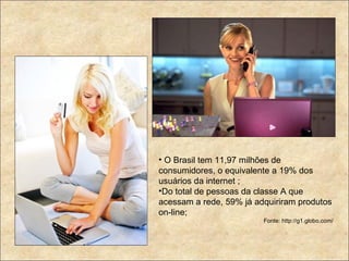 O Brasil tem 11,97 milhões de consumidores, o equivalente a 19% dos usuários da internet ; Do total de pessoas da classe A que acessam a rede, 59% já adquiriram produtos on-line; Fonte: http://g1.globo.com/ 