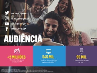 Usuários únicos site/mês
(desktop + Mobile)**
Ouvintes alcançados
em 30 dias ***
Usuários únicos/mês
no App**
* REDES SOCIAIS ATUALIZADAS ATÉ 24/06/2019
** GOOGLE ANALYTCS RÁDIO GLOBO | RELATÓRIO CUSTOMIZADO (SITE + APP + PLAYER AO VIVO) MÁDIA FEV/ABR 2019
*** KANTAR IBOPE EASY MEDIA 4 | MAR A MAI/2019 | REDE RÁDIO GLOBO (GSP+GRJ+REC+DFE) I ALC 30 DIAS # | 05h-05h | TODOS OS DIAS
26K SEGUIDORES*
115K SEGUIDORES*
1.1M CURTIDAS*
40K INSCRITOS*
 