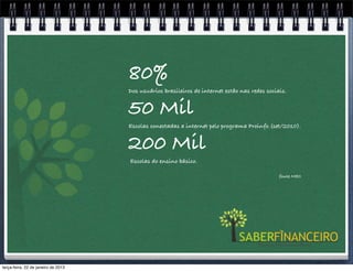 80%
                                     Dos usuários brasileiros de internet estão nas redes sociais.


                                     50 Mil
                                     Escolas conectadas a internet pelo programa Proinfo.(set/2010).


                                     200 Mil
                                     Escolas do ensino básico.

                                                                                               fonte MEC




terça-feira, 22 de janeiro de 2013
 