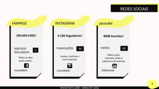 REDES SOCIAIS
FANPAGE INSTAGRAM youtube
104.663 LIKES!
SORTEIOS
REALIZADOS
2
Todos os dias
posts novos.
4.185 Seguidores!
PUBLICAÇÕES 90
Humor, notícias e
mini tutoriais
/canaltdeti /canaltdeti
4008 Inscritos!
VIDEOS 80
Vídeo aulas,
tutoriais, dicas e
cobertura de eventos
/tdetiaulas
WWW.TDETI.COM – MIDIA KIT 2016
3
 
