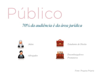 Aproveite a oportunidade
de ampliar suas vendas
junto ao mercado jurídico.
Fortaleça sua Marca junto
a este público-alvo
de forte poder aquisitivo
e permanente demanda.
 