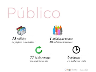 Fale com a gente e conheça
melhor a única mídia que
é invariavelmente vista por
100% dos Advogados com
processos em andamento
no estado do Paraná.
 