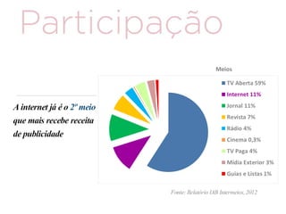 Sua marca
pode estar
aqui!
 