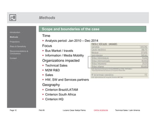 Midia Movel Bc Open.Ppt