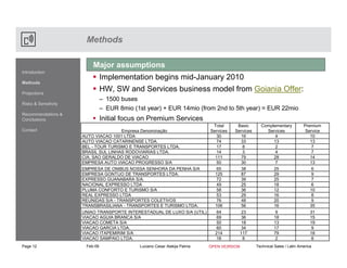 Midia Movel Bc Open.Ppt