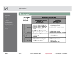 Midia Movel Bc Open.Ppt