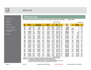 Midia Movel Bc Open.Ppt