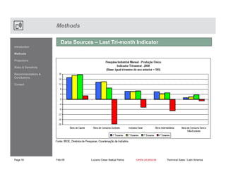 Midia Movel Bc Open.Ppt