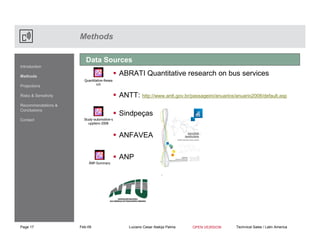 Midia Movel Bc Open.Ppt