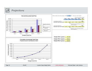 Midia Movel Bc Open.Ppt
