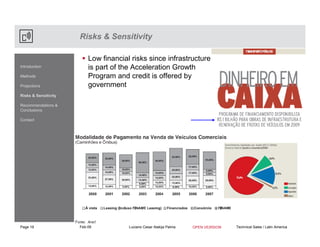 Midia Movel Bc Open.Ppt