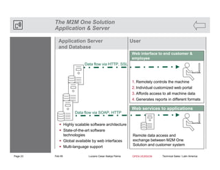 Midia Movel Bc Open.Ppt