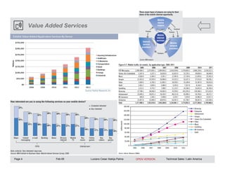Midia Movel Bc Open.Ppt