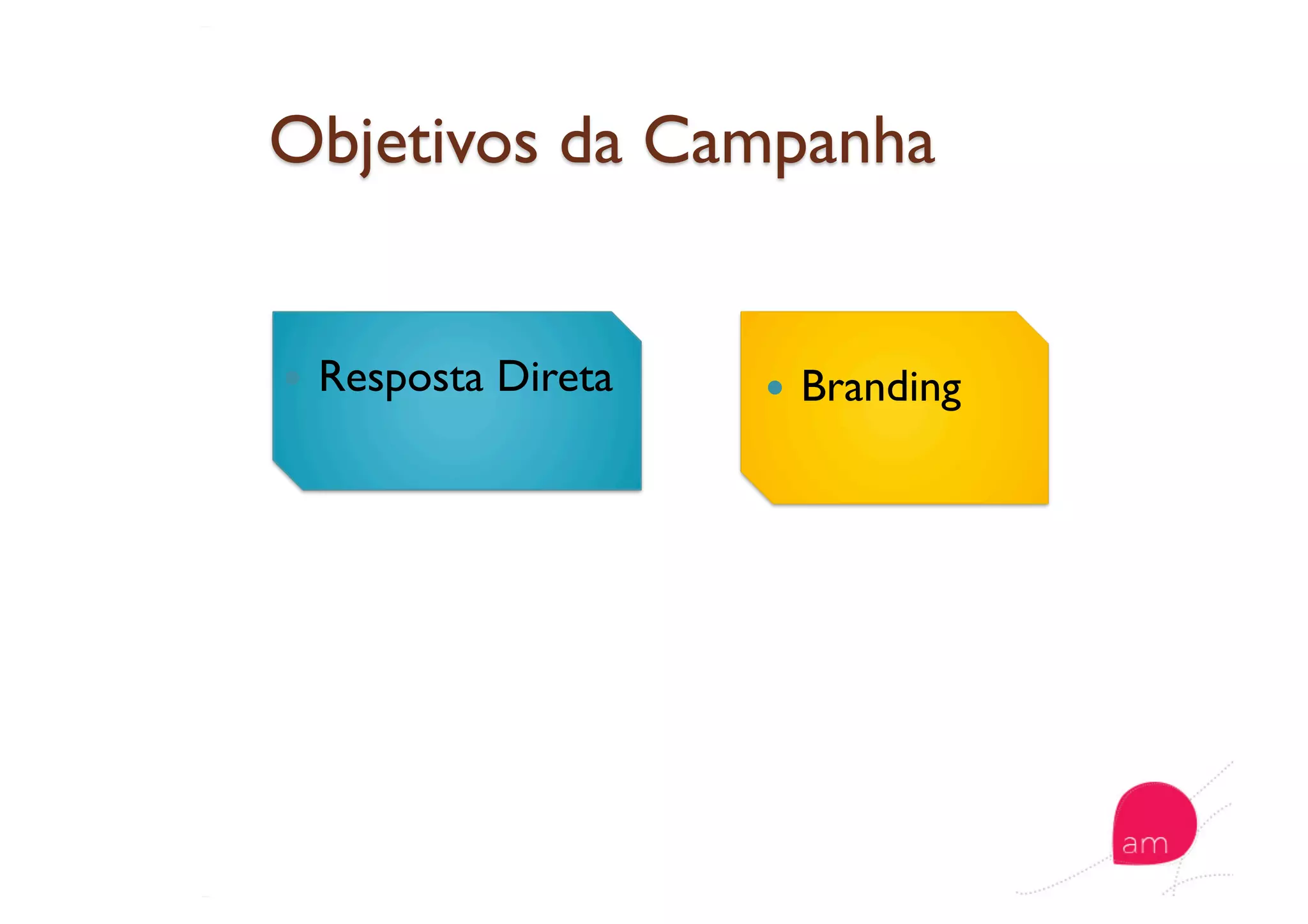   Resposta Direta   Branding
 