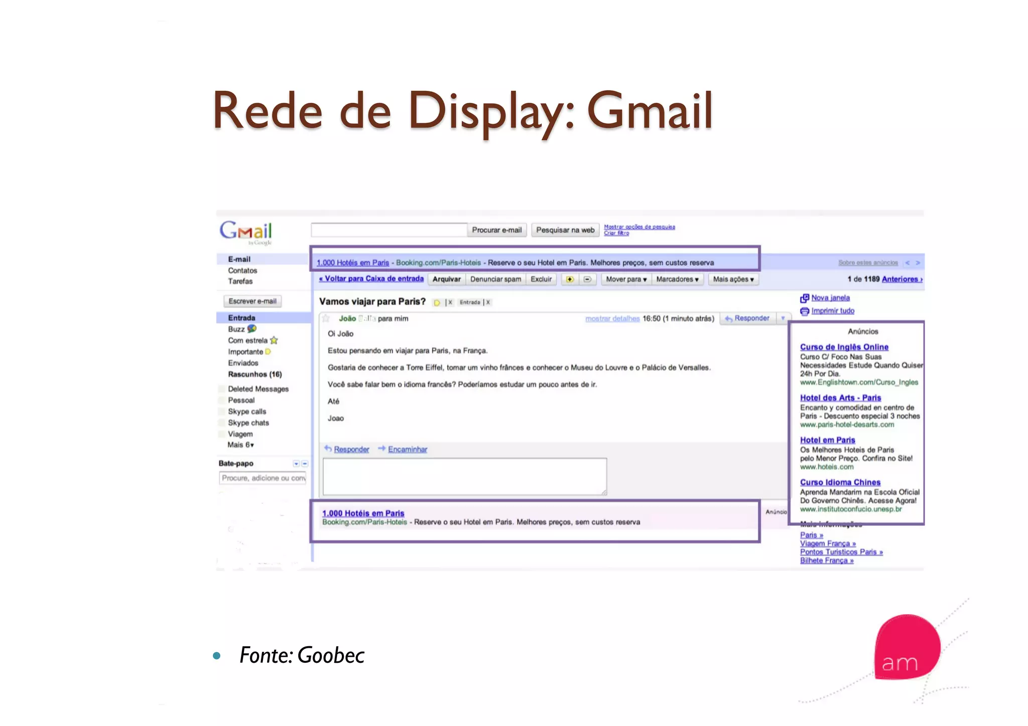   Fonte: Goobec
 