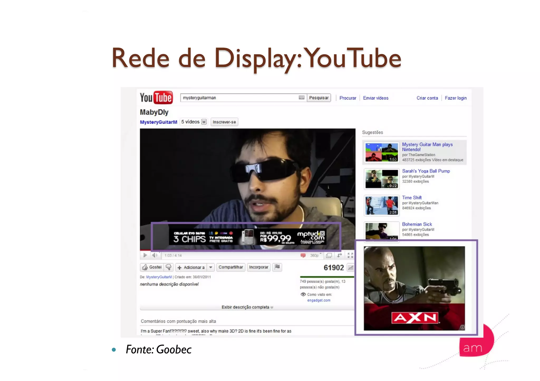   Fonte: Goobec
 