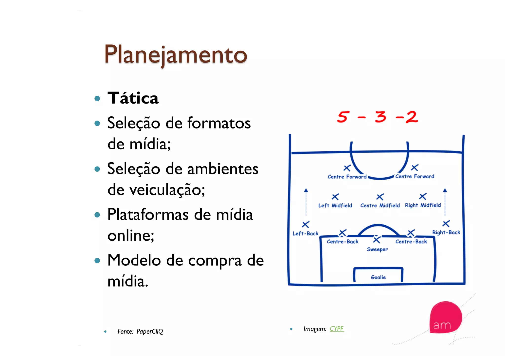   Tática
  Seleção de formatos
de mídia;
  Seleção de ambientes
de veiculação;
  Plataformas de mídia
online;
  Modelo de compra de
mídia.
  Fonte: PaperCliQ   Imagem: CYPF
 