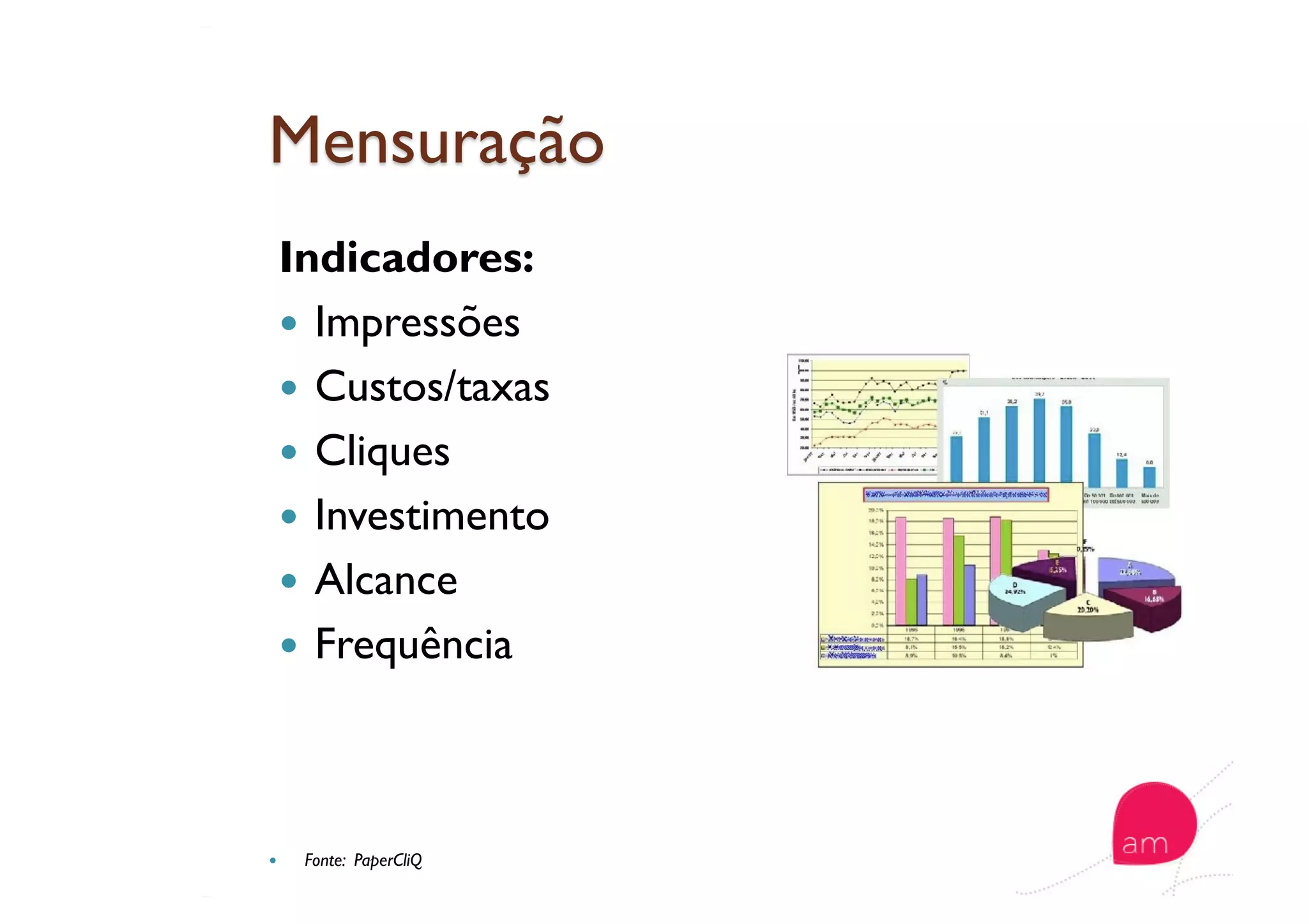 Indicadores:
  Impressões
  Custos/taxas
  Cliques
  Investimento
  Alcance
  Frequência
  Fonte: PaperCliQ
 