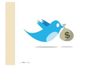   Fonte: Seevibes
 