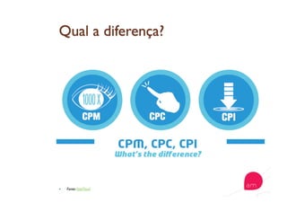   Fonte:AppFlood
 