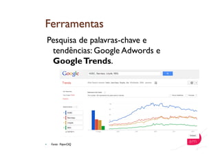 Pesquisa de palavras-chave e
tendências: Google Adwords e
GoogleTrends.
  Fonte: PaperCliQ
 