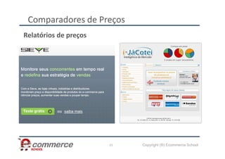 Comparadores de Preços
Relatórios de preços
Copyright (®) Ecommerce School
21
 